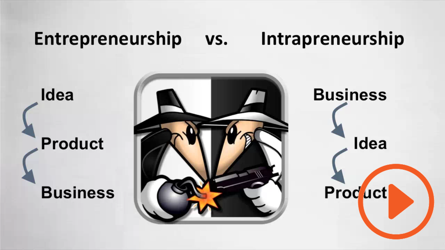 Video: Intrapreneurship vs Entrepreneurship – Kevin Dwinnell
